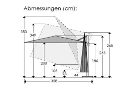 Schneider Schirme Sonnenschirme-Ampelschirm Rhodos Twist Woody 300x300cm Natur