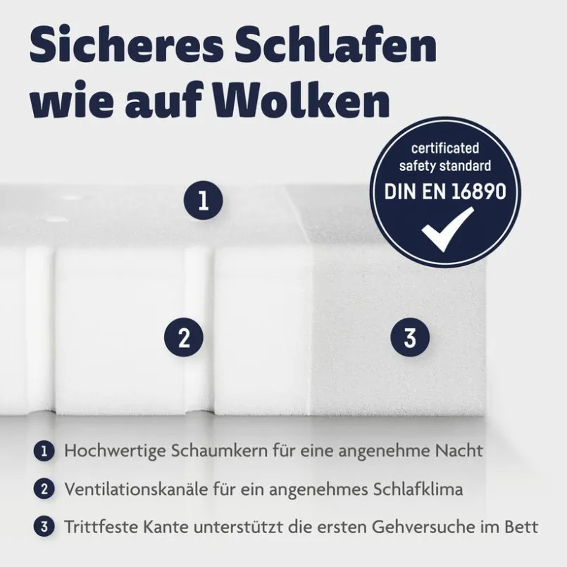 Babymatratzen|Babymatratzen|Ergodream Baby-Kaltschaummatratze Air Classic 70 x 140 cm Weiß