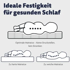 Babymatratzen|Babymatratzen|Ergodream Baby-Kaltschaummatratze Air Classic 70 x 140 cm Weiß