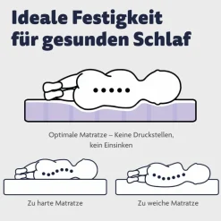Babymatratzen|Babymatratzen|Ergodream Baby-Kaltschaummatratze Air Cube 70 x 140 cm Weiß