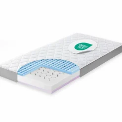 Baby-Kaltschaummatratze Air Touch Sensitive<Ergodream Discount