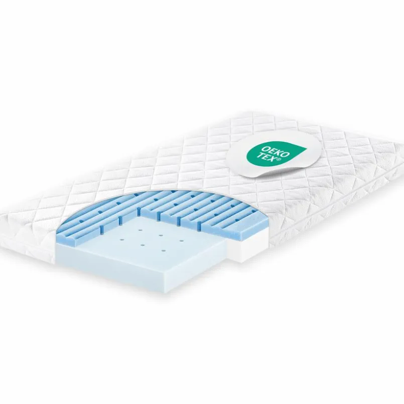 Babymatratzen|Babymatratzen|Ergodream Baby-Kaltschaummatratze Ergo Blue Weiß