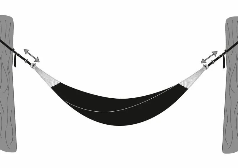 AMAZONAS Gestelle & Zubehör-Befestigungsgurt T-Strap für Hängematten Schwarz