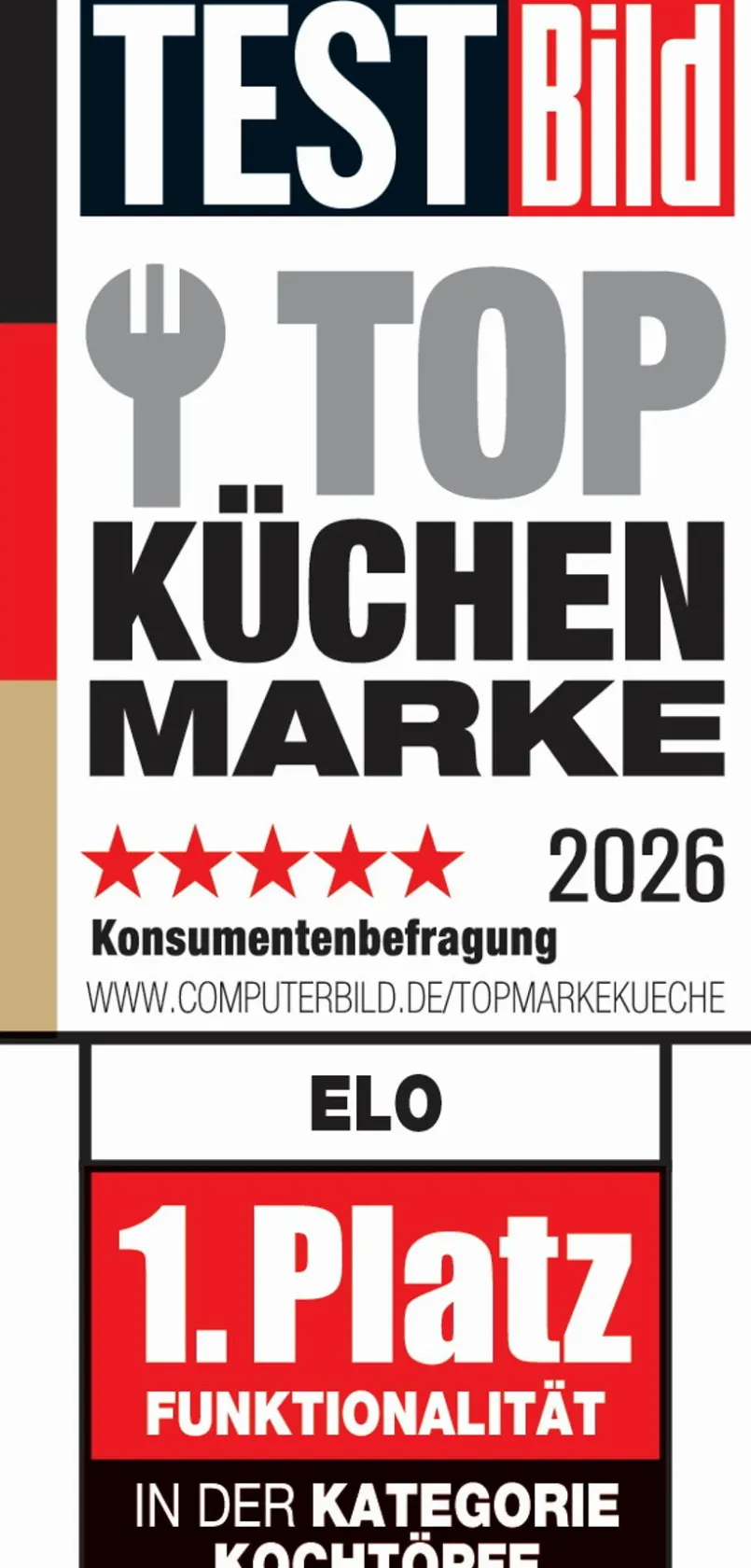 ELO Töpfe-Dämpfer Citrin Poliert
