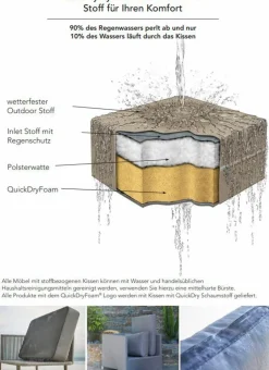 Cane-line Loungeliegen|Gartenliegen-Gartenliege Conic, Aluminium Grau