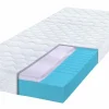 Ergodream Kindermatratzen & -Lattenroste|Kindermatratzen & -Lattenroste-Gelschaummatratze Satina Gel