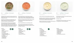 Grillkochbuch Modus Operandi<Big Green Egg Hot