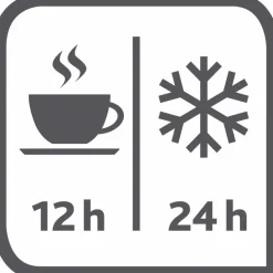 Kaffee & Tee|emsa Isolierkanne Samba 1000 ml Mint