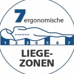 Matratzen|Ergodream Kaltschaummatratze Senso KS XXL