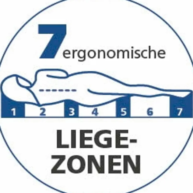 Matratzen|Ergodream Kaltschaummatratze Senso KS XXL