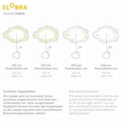 ELOBRA kids Kinderlampen|Kinderlampen-Kinderlampe Sternenwolke Silber