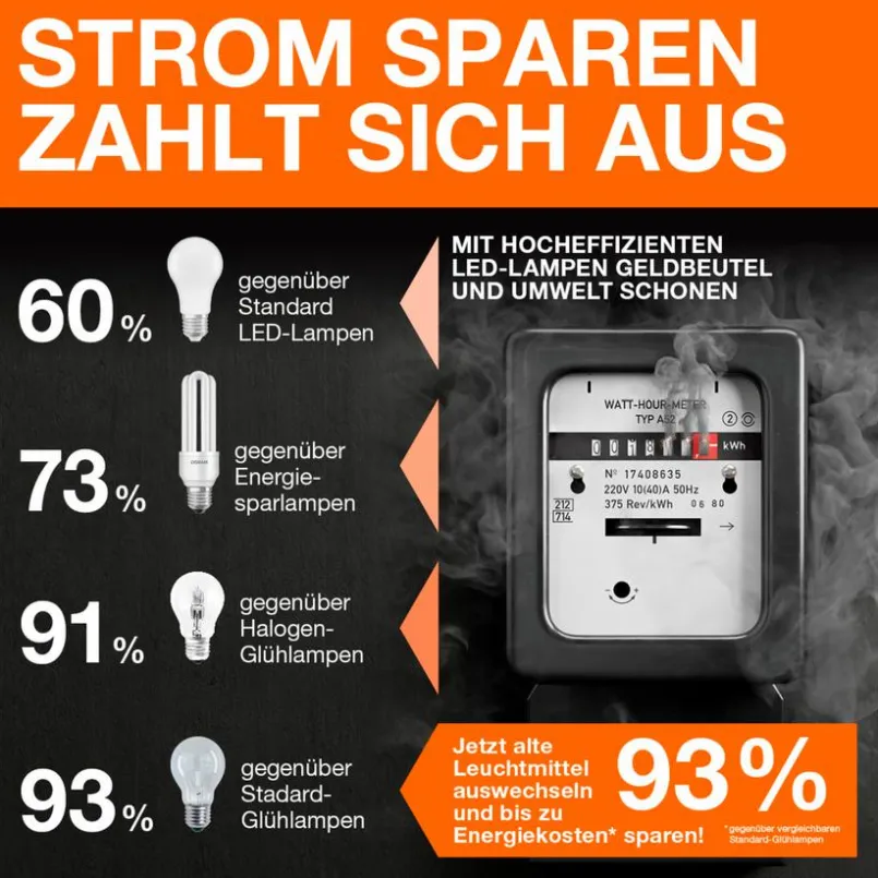Osram E27-LED-Birne E27/7,2 Watt/Energie A Transparent
