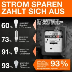 E27|Osram LED-Birne E27/5 Watt/Energie A Transparent