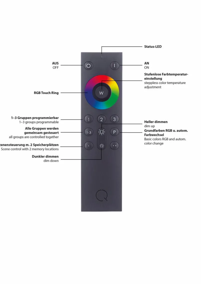 LED-Deckenleuchte Q-Nightsky<Q SMART HOME LIGHTS New