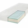 Matratzen|Ergodream Taschenfederkernmatratze Messina T 300