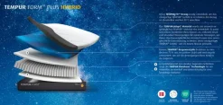 TEMPUR FORM™ Plus-Matratze Hybrid<TEMPUR® Best