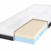 Matratzen|Ergodream Viscoschaummatratze Pro Visko 23