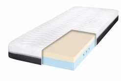 Matratzen|Ergodream Viscoschaummatratze Pro Visko 23